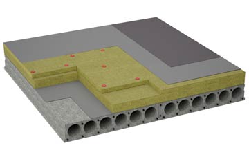 considerations of Taddiport flat roofing insulation